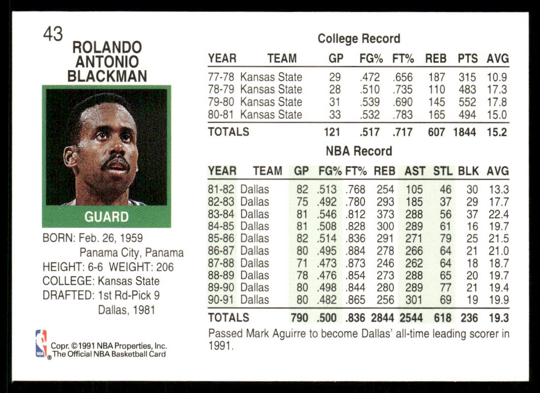 Rolando Blackman 1991-92 Hoops #43 Dallas Mavericks