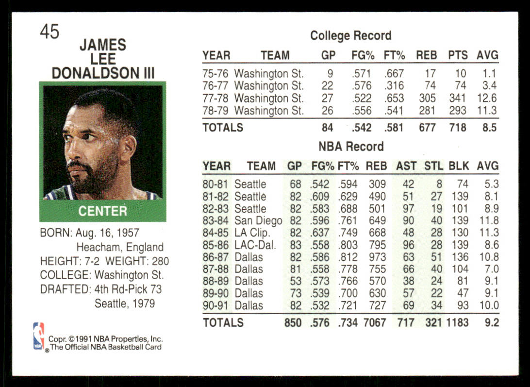James Donaldson 1991-92 Hoops #45 Dallas Mavericks