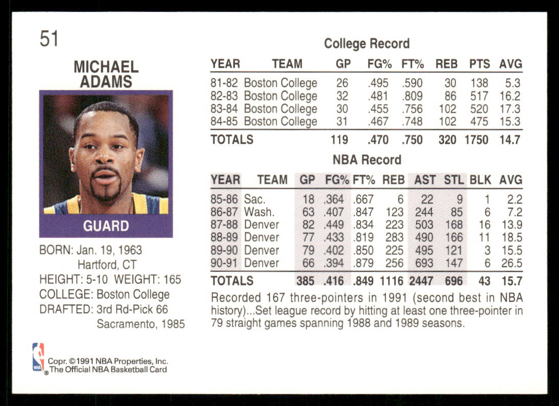 Michael Adams 1991-92 Hoops #51 Denver Nuggets