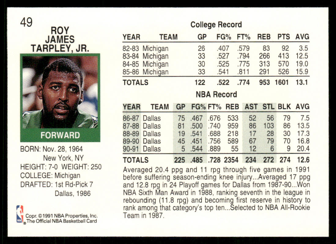 Roy Tarpley 1991-92 Hoops #49 Dallas Mavericks