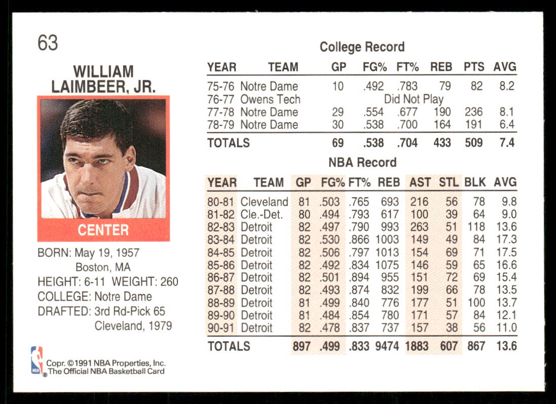 Bill Laimbeer 1991-92 Hoops #63 Detroit Pistons