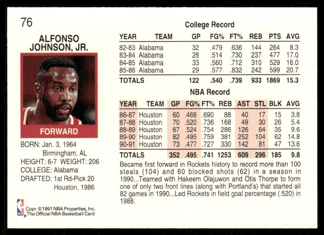 Buck Johnson 1991-92 Hoops #76 Houston Rockets