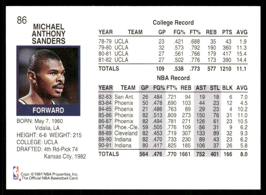 Mike Sanders 1991-92 Hoops #86 Indiana Pacers
