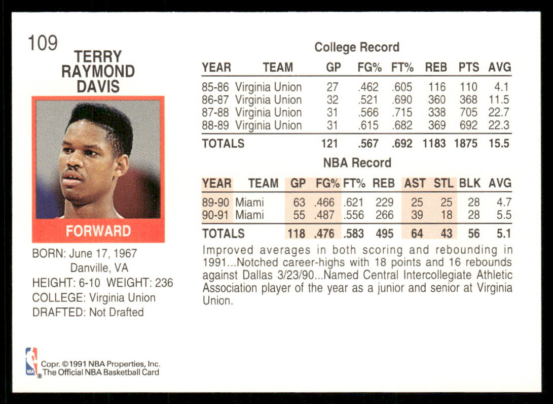 Terry Davis 1991-92 Hoops #109 Miami Heat