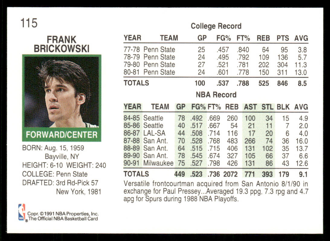 Frank Brickowski 1991-92 Hoops #115 Milwaukee Bucks