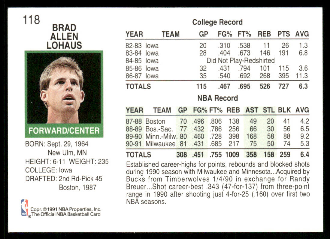 Brad Lohaus 1991-92 Hoops #118 Milwaukee Bucks