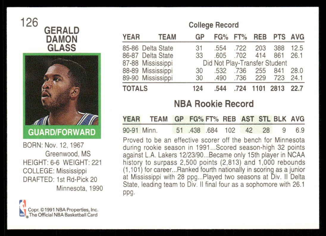 Gerald Glass 1991-92 Hoops #126 RC Minnesota Timberwolves