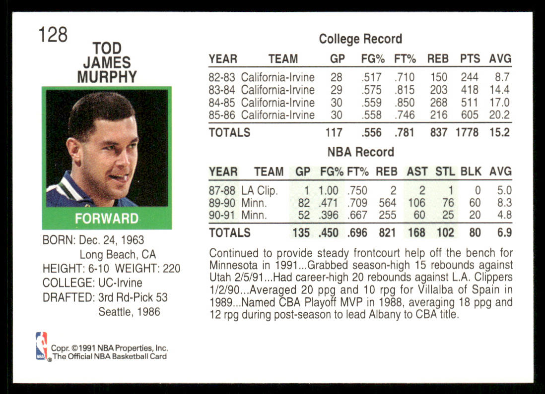Tod Murphy 1991-92 Hoops #128 Minnesota Timberwolves