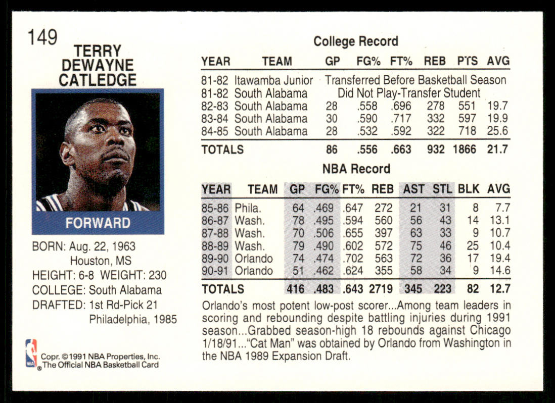 Terry Catledge 1991-92 Hoops #149 Orlando Magic