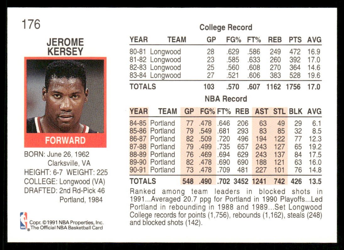Jerome Kersey 1991-92 Hoops #176 Portland Trail Blazers