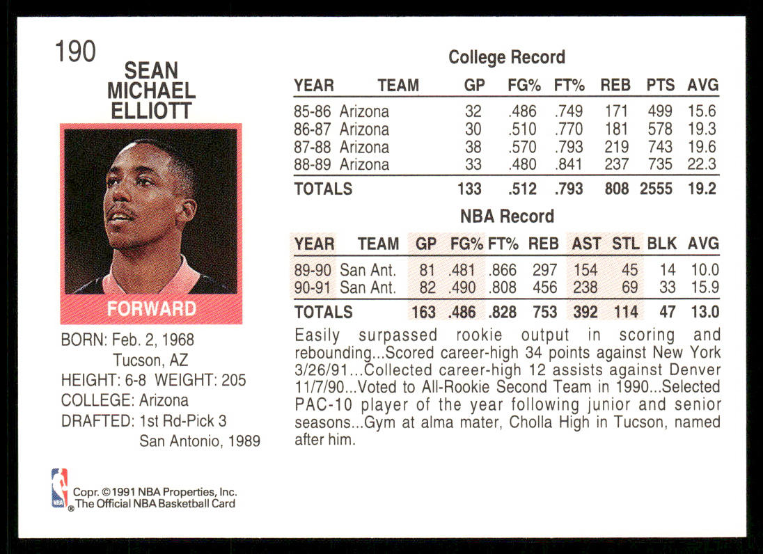Sean Elliott 1991-92 Hoops #190 San Antonio Spurs