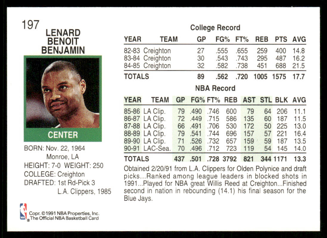 Benoit Benjamin 1991-92 Hoops #197 Seattle SuperSonics