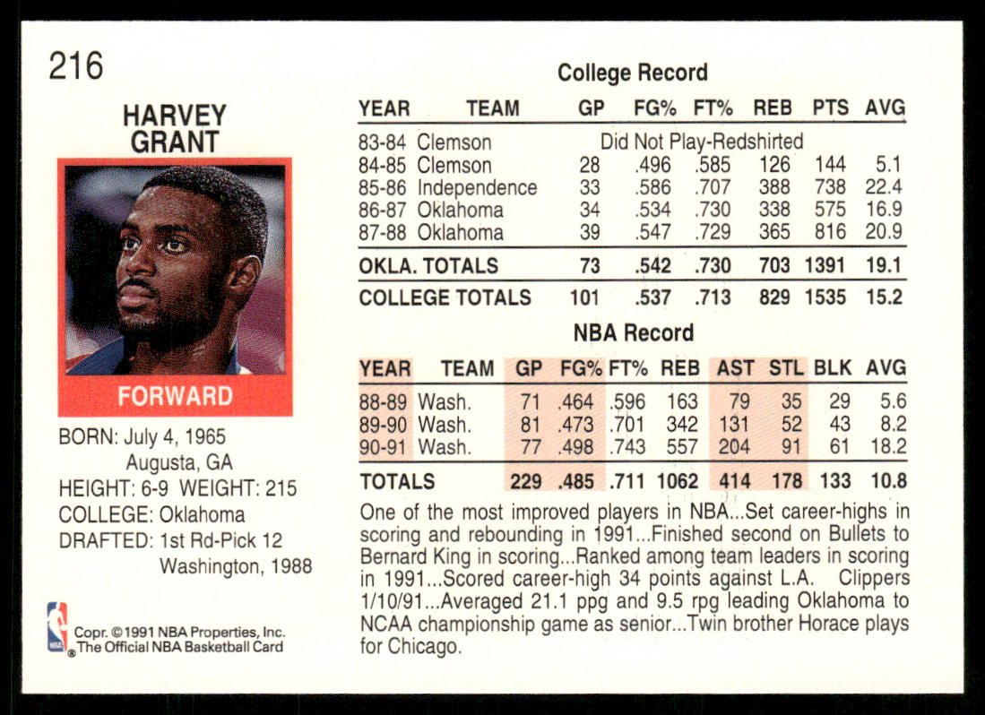 Harvey Grant 1991-92 Hoops #216 Washington Bullets