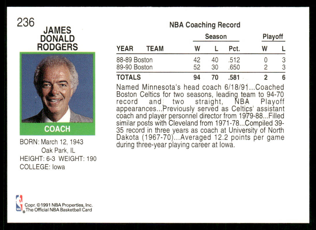 Jimmy Rodgers 1991-92 Hoops #236 Minnesota Timberwolves