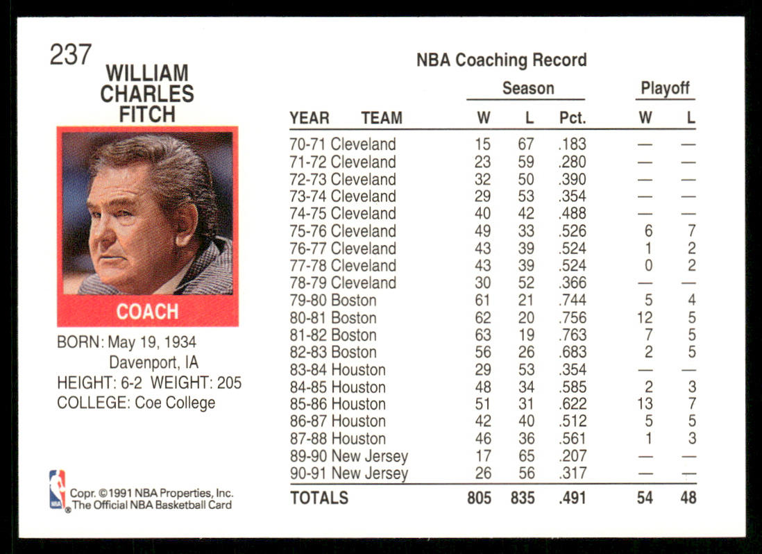 Bill Fitch 1991-92 Hoops #237 New Jersey Nets
