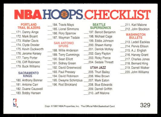 Checklist #2: 115-170 and 283-330 1991-92 Hoops #330