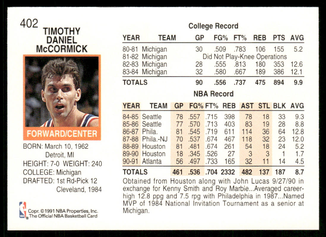 Tim McCormick 1991-92 Hoops #402 New York Knicks