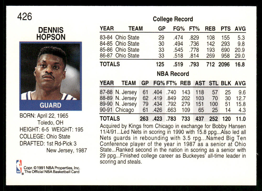 Dennis Hopson 1991-92 Hoops #426 Sacramento Kings