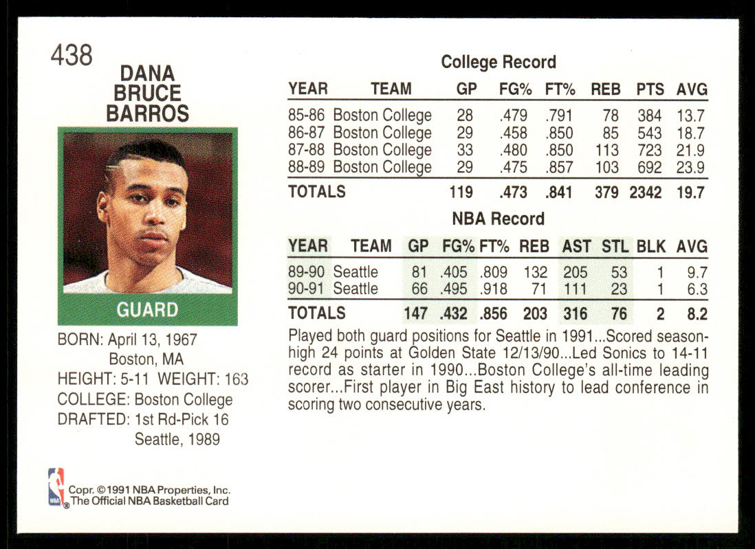 Dana Barros 1991-92 Hoops #438 Seattle SuperSonics