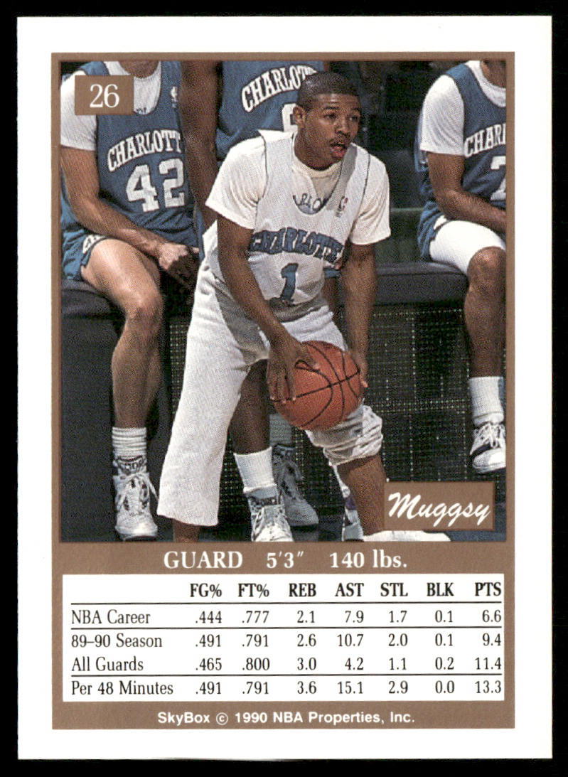 Tyrone Bogues 1990-91 SkyBox #26 Charlotte Hornets