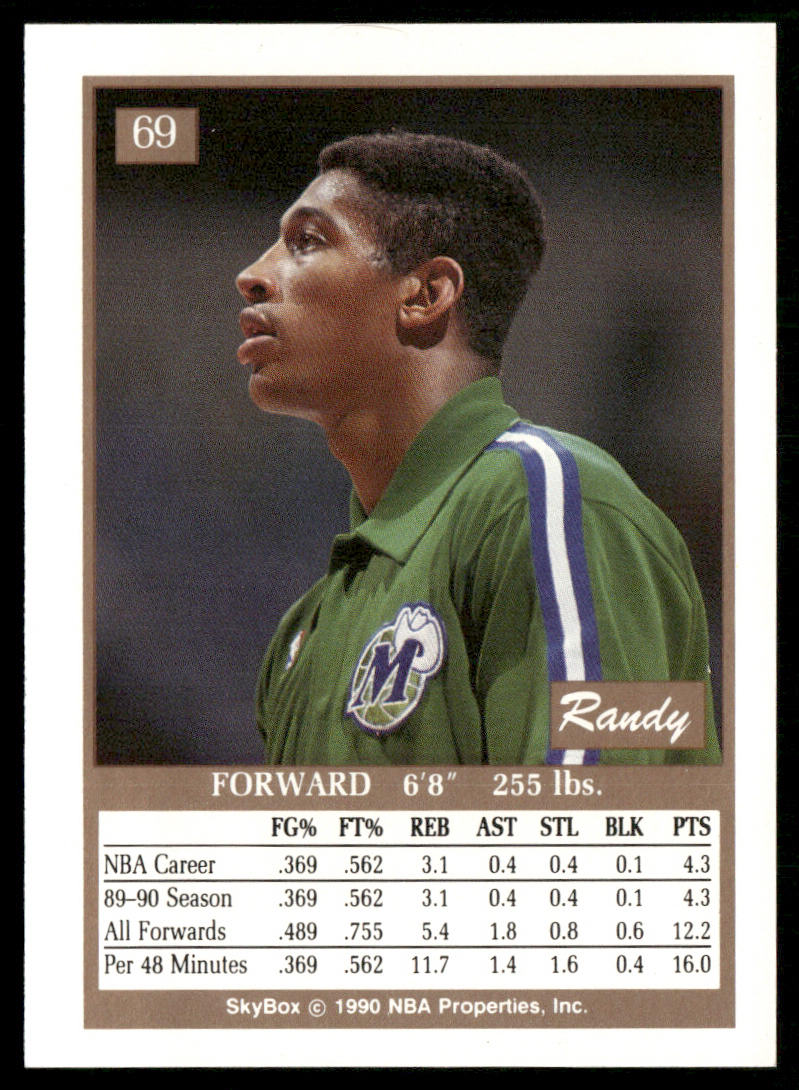 Randy White 1990-91 SkyBox #69 RC Dallas Mavericks