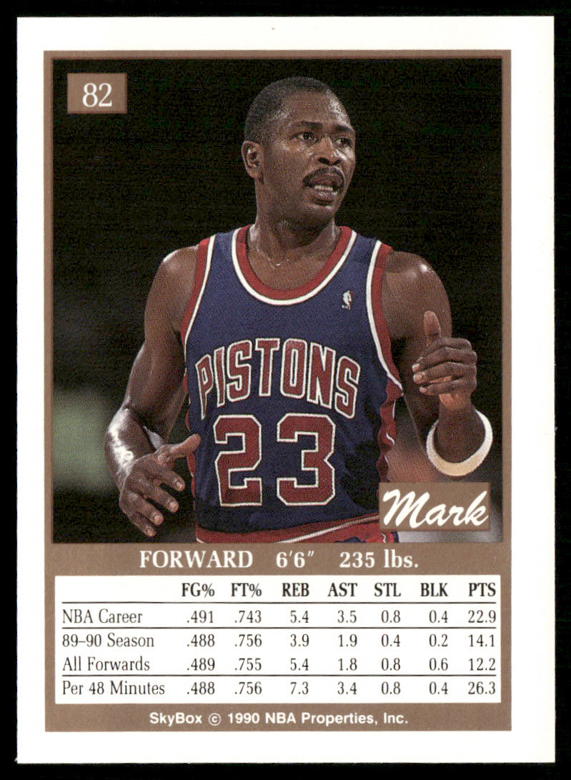 Mark Aguirre 1990-91 SkyBox #82 Detroit Pistons