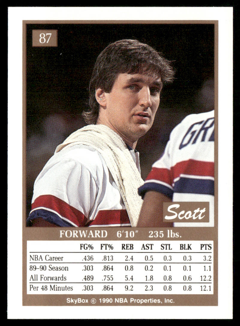 Scott Hastings 1990-91 SkyBox #87 Detroit Pistons