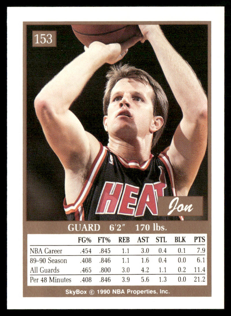 Jon Sundvold 1990-91 SkyBox #153 Miami Heat