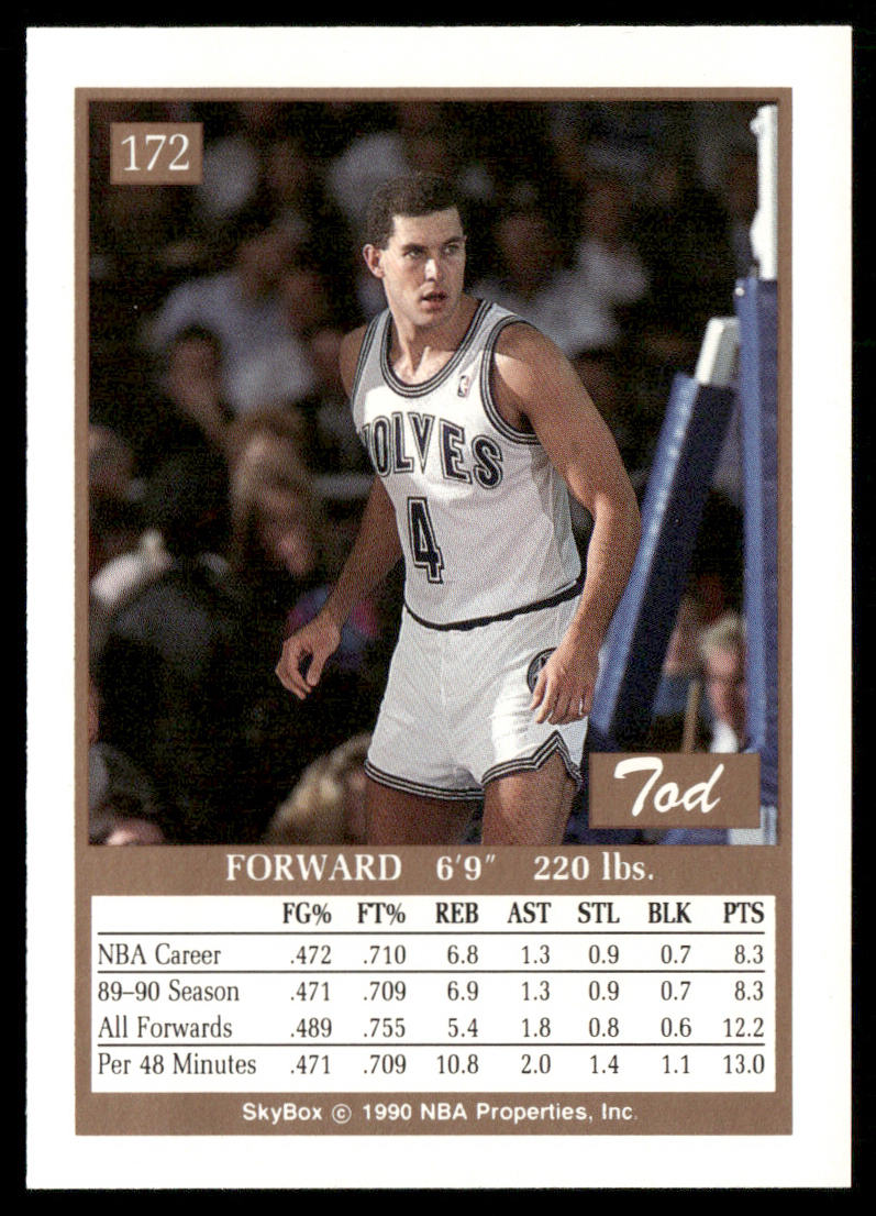 Tod Murphy 1990-91 SkyBox #172 Minnesota Timberwolves