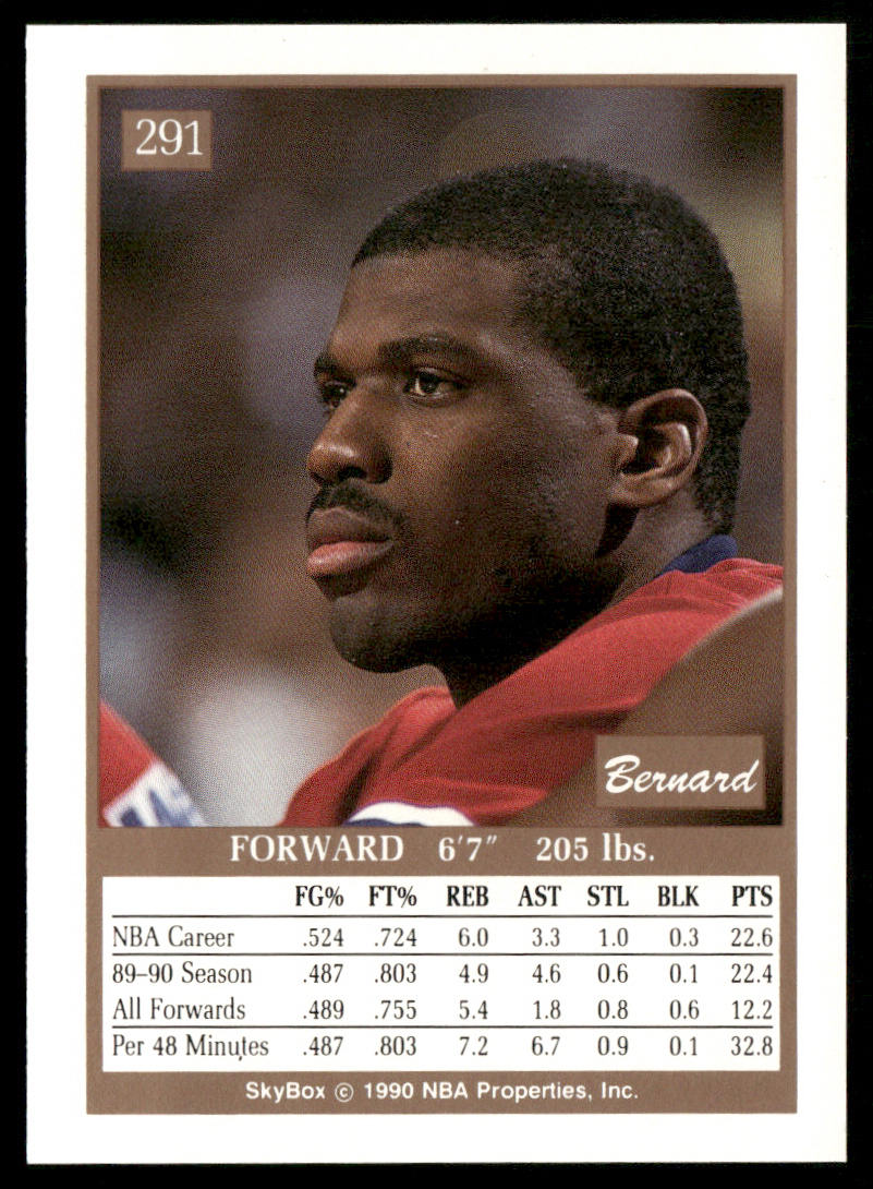 Bernard King 1990-91 SkyBox #291 Washington Bullets