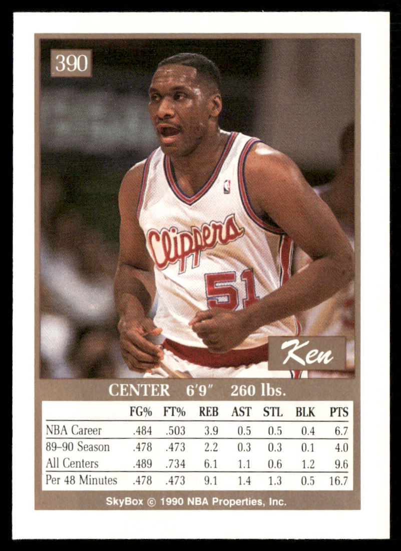 Ken Bannister 1990-91 SkyBox #390 Los Angeles Clippers