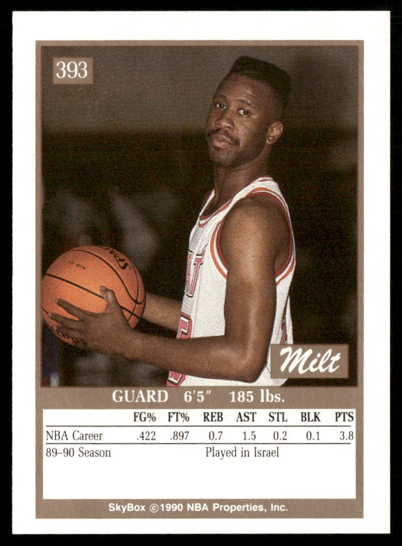 Milt Wagner 1990-91 SkyBox #393 Miami Heat