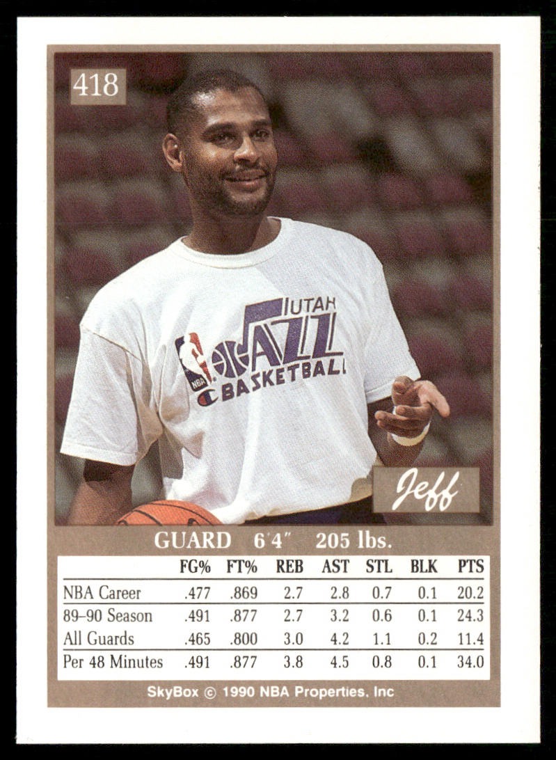 Jeff Malone 1990-91 SkyBox #418 Utah Jazz