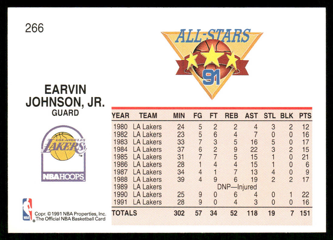 Magic Johnson 1991-92 Hoops #266 Los Angeles Lakers