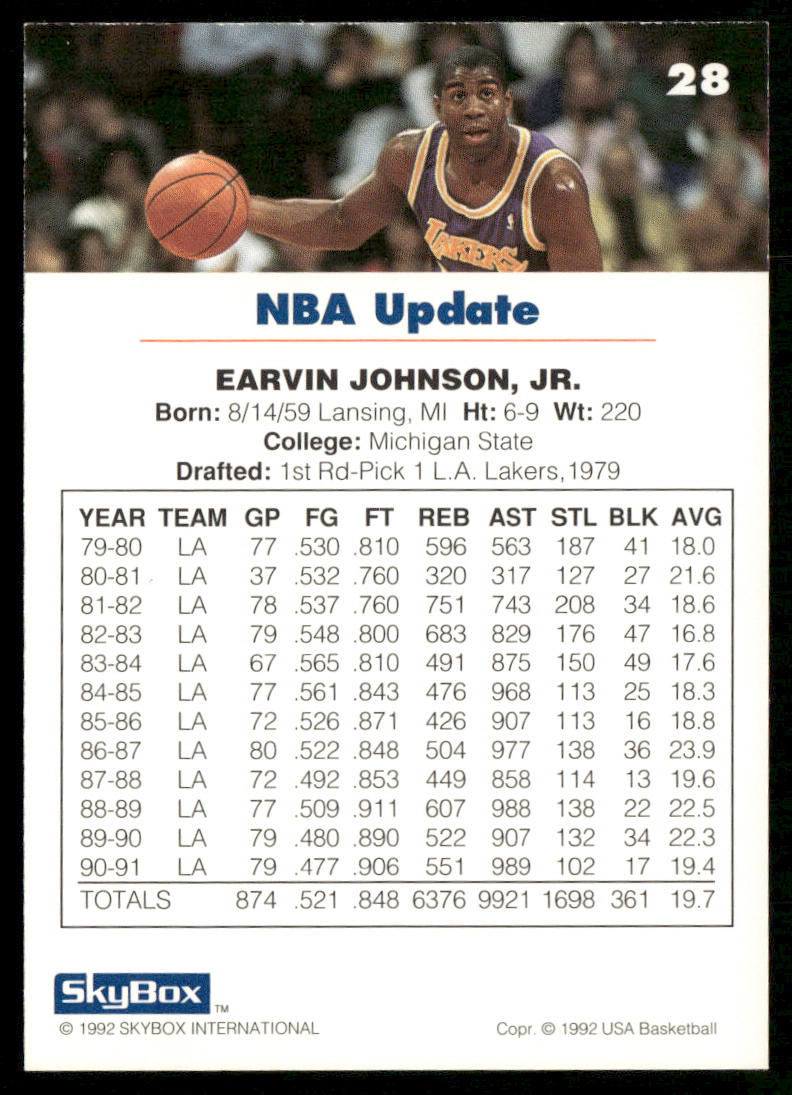 Earvin "Magic" Johnson 1992 SkyBox USA #28 USA
