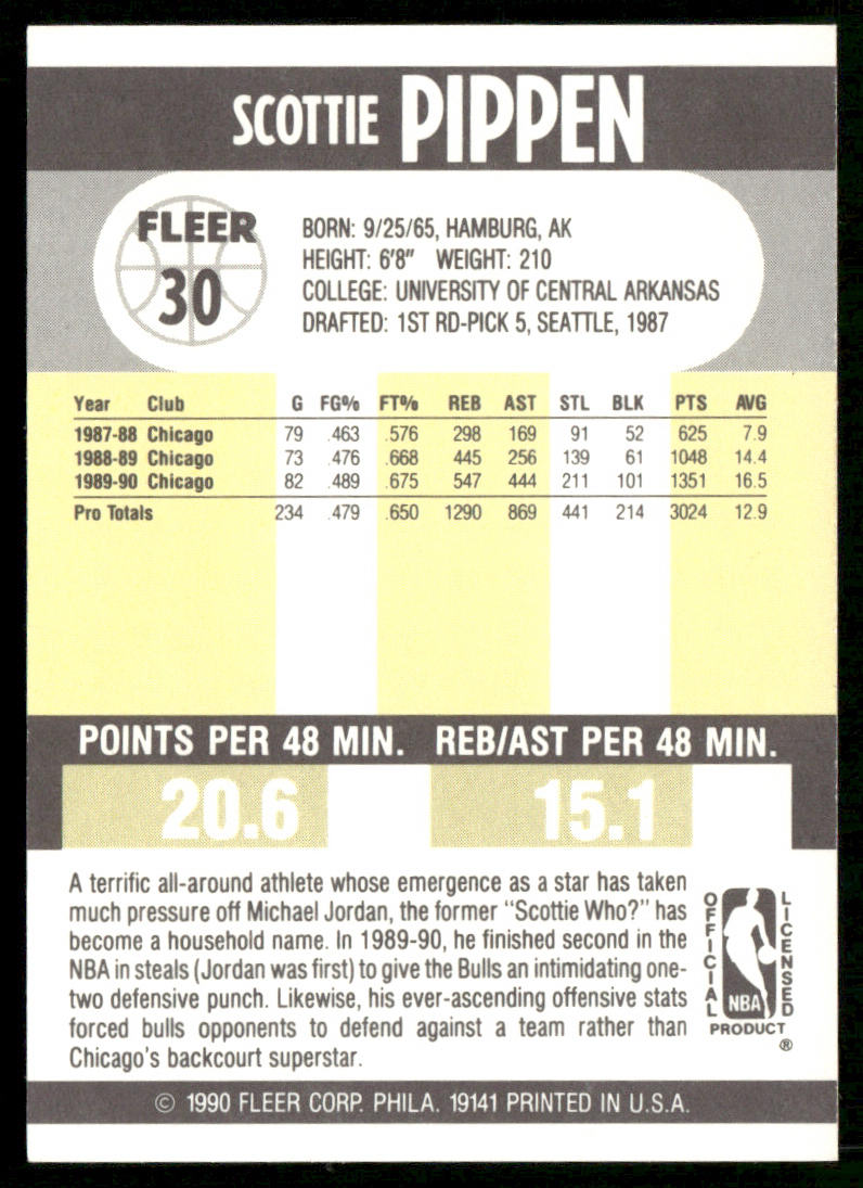 Scottie Pippen 1990-91 Fleer #30b Chicago Bulls