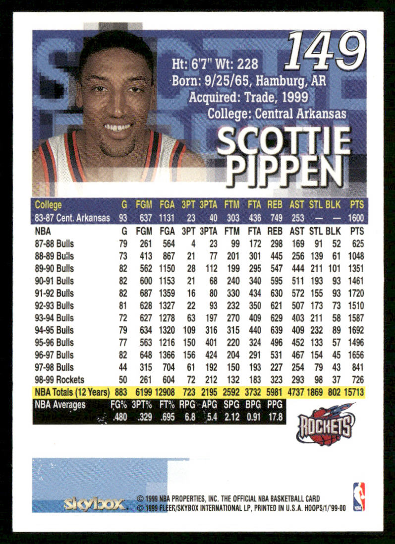 Scottie Pippen 1999-00 Hoops #149 Houston Rockets