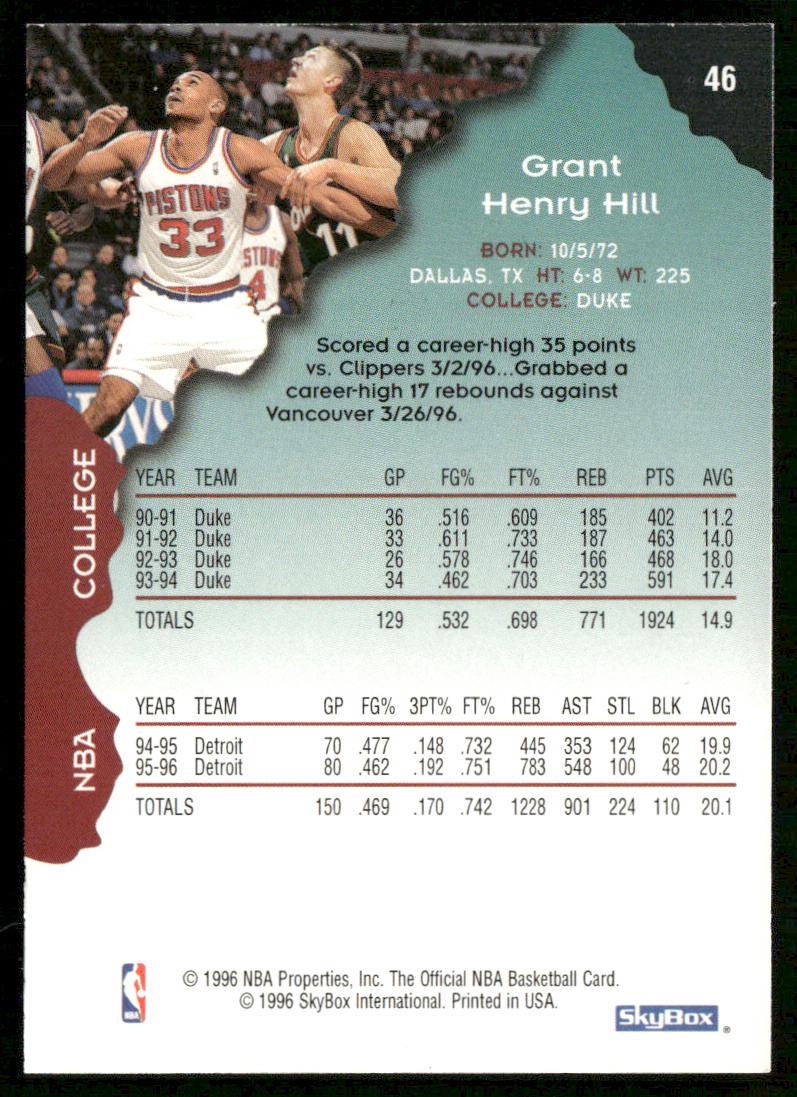Grant Hill 1996-97 Hoops #46 Detroit Pistons