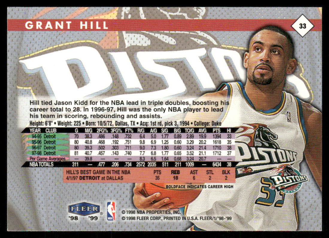 Grant Hill 1998-99 Fleer Tradition #33 Detroit Pistons