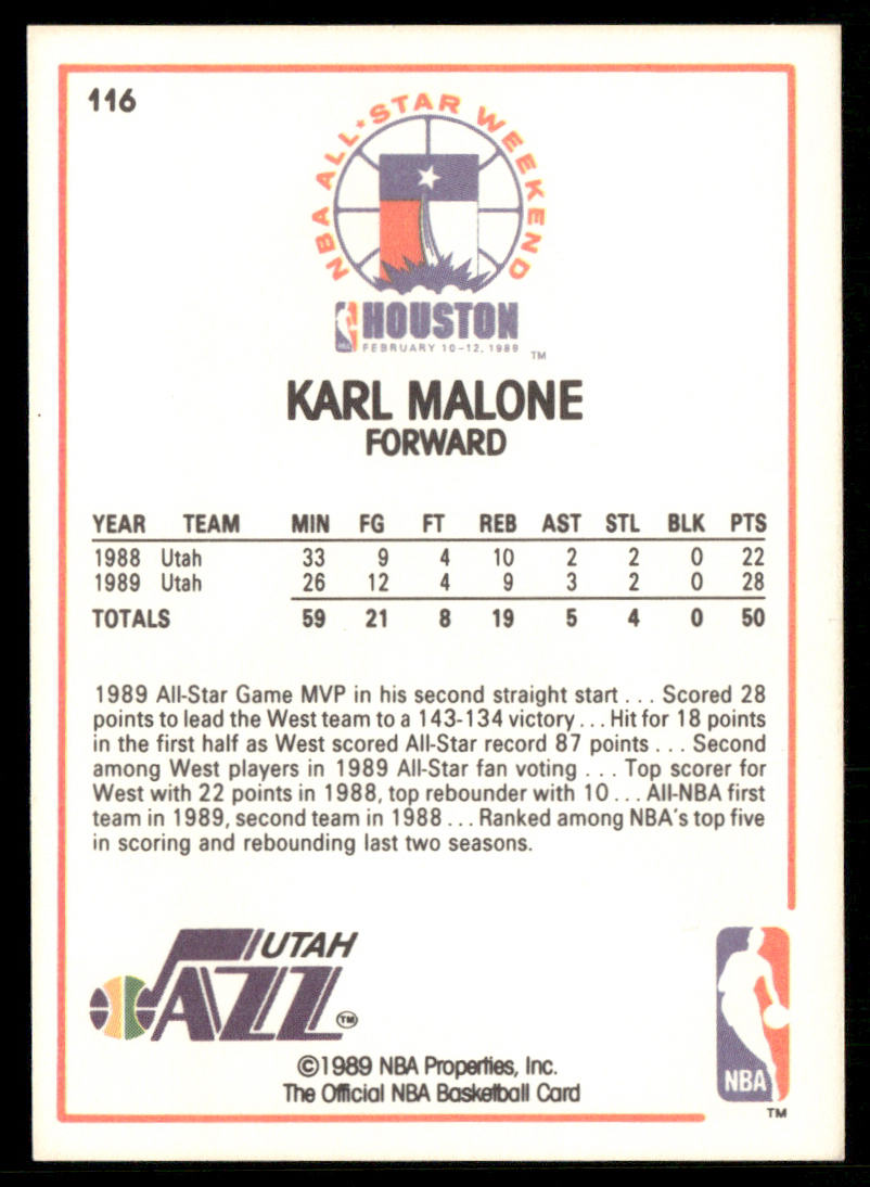 Karl Malone 1989-90 Hoops All-Star Panels Perforated #116 Utah Jazz