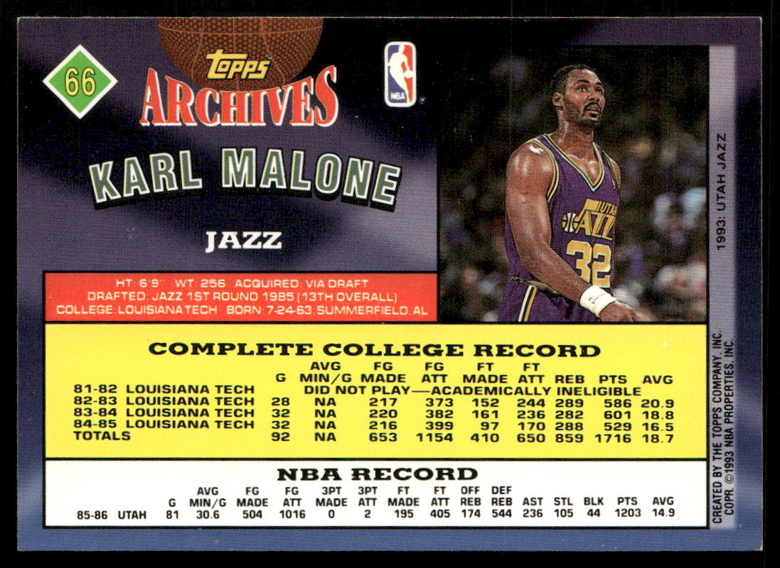 Karl Malone 1992-93 Topps Archives Gold #66 Utah Jazz