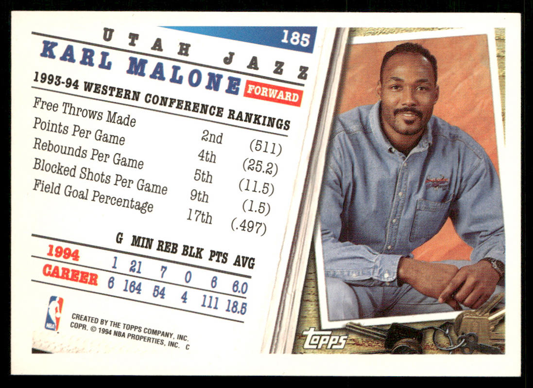 Karl Malone 1994-95 Topps #185 Utah Jazz