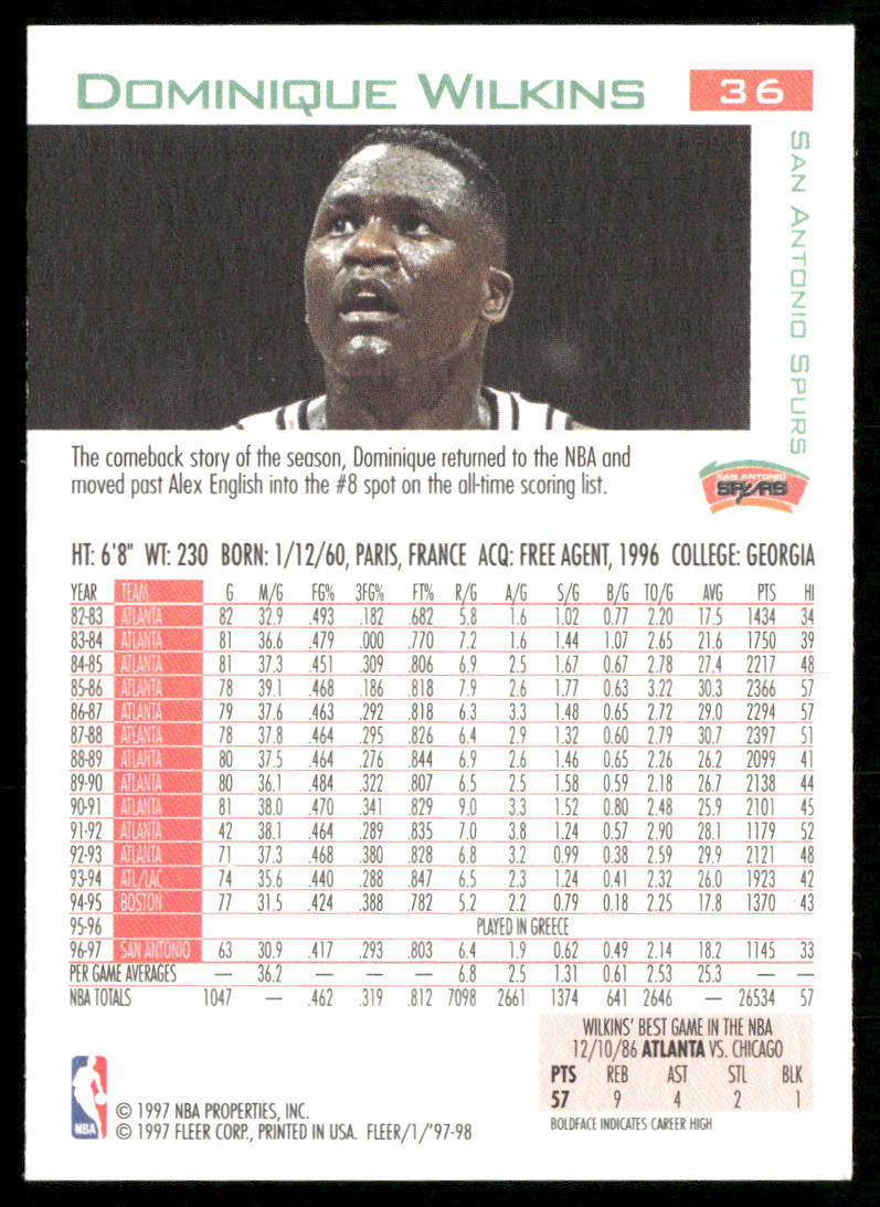 Dominique Wilkins 1997-98 Fleer #36 San Antonio Spurs