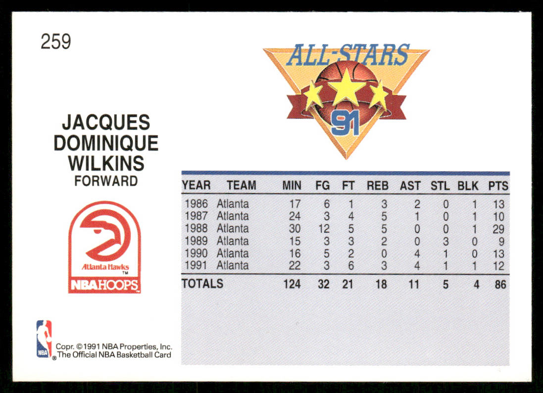 Dominique Wilkins 1991-92 Hoops #259 Atlanta Hawks