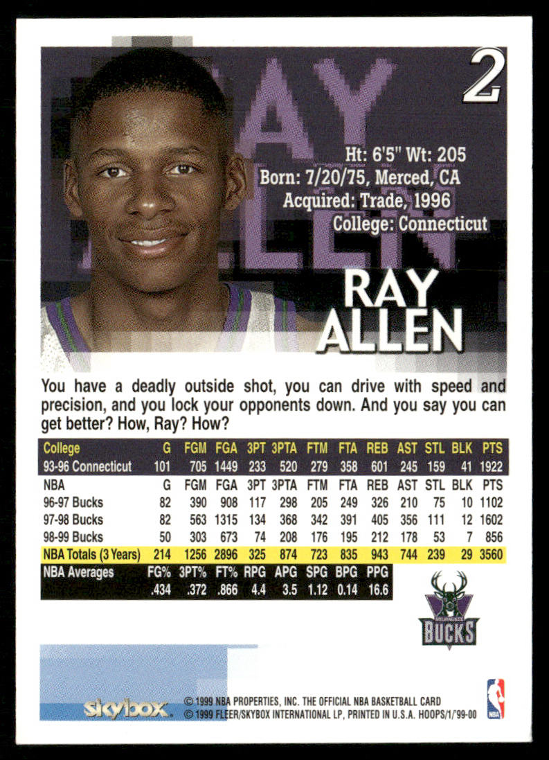 Ray Allen 1999-00 Hoops #2 Milwaukee Bucks