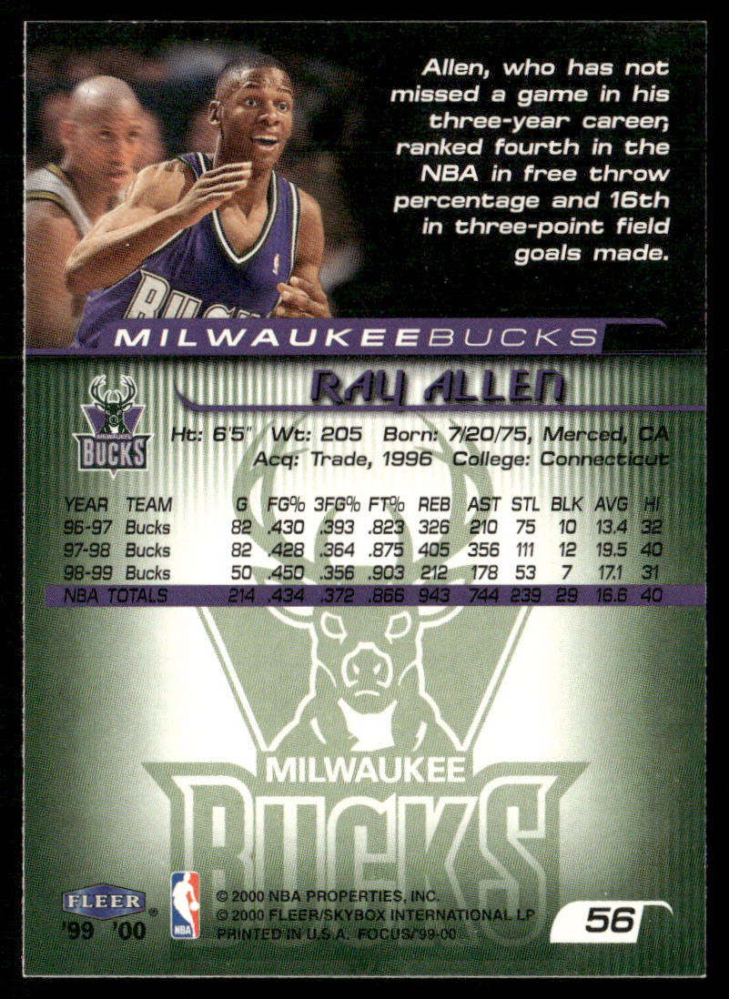 Ray Allen 1999-00 Fleer Focus #56 Milwaukee Bucks