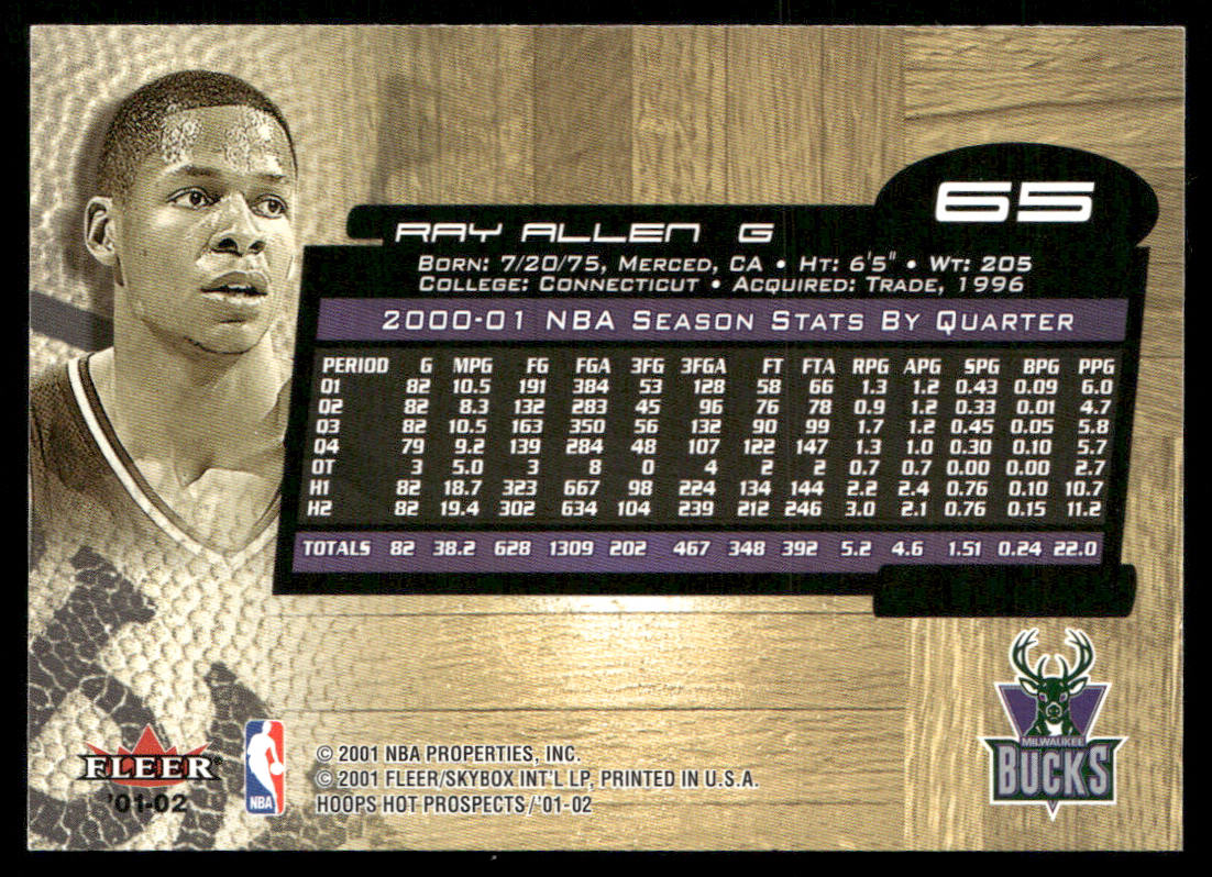 Ray Allen 2001-02 Hoops Hot Prospects #65 Milwaukee Bucks