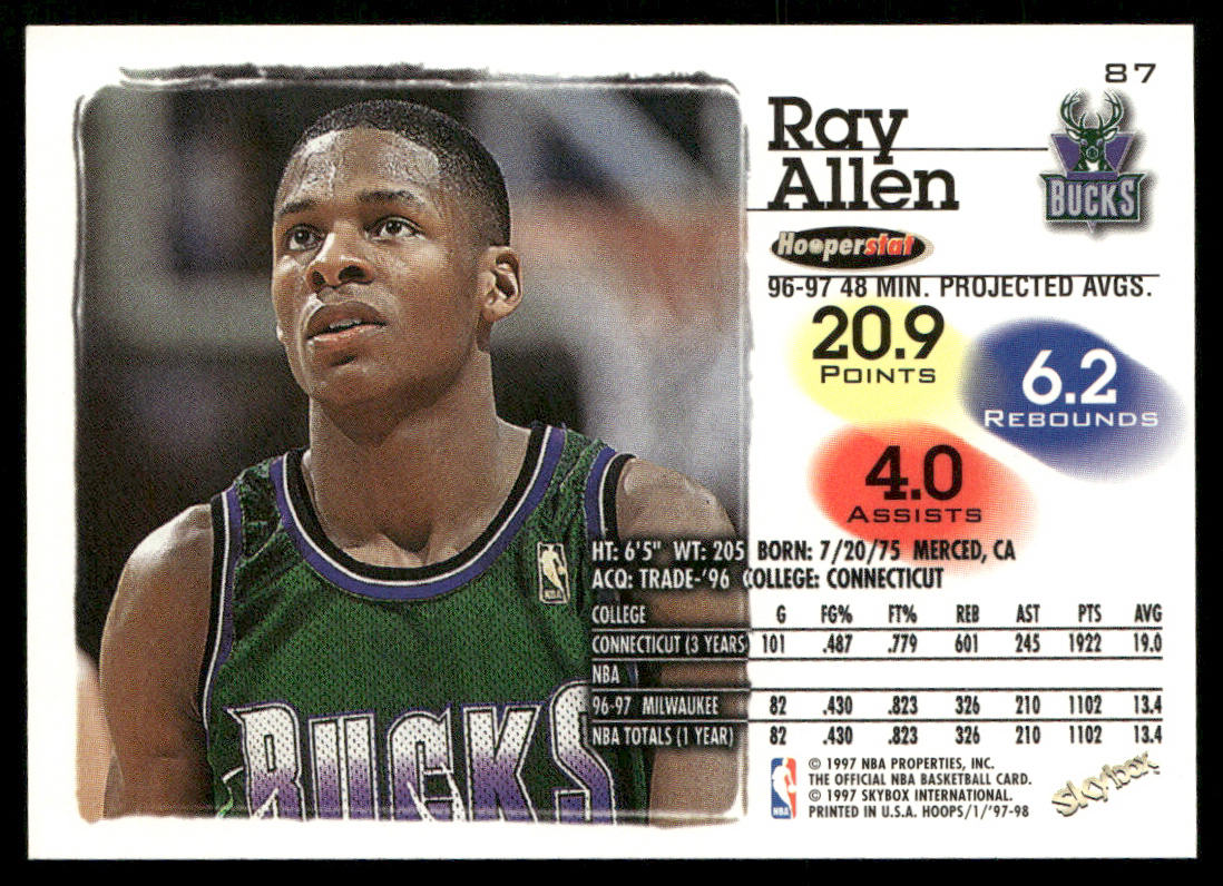 Ray Allen 1997-98 Hoops #87 Milwaukee Bucks