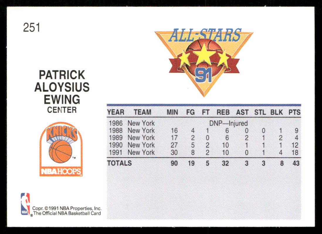 Patrick Ewing 1991-92 Hoops #251 New York Knicks