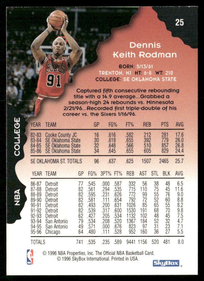 Dennis Rodman 1996-97 Hoops #25 Chicago Bulls